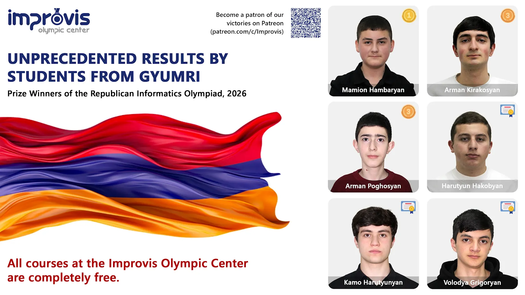 Republican Olympiad in Informatics 2026